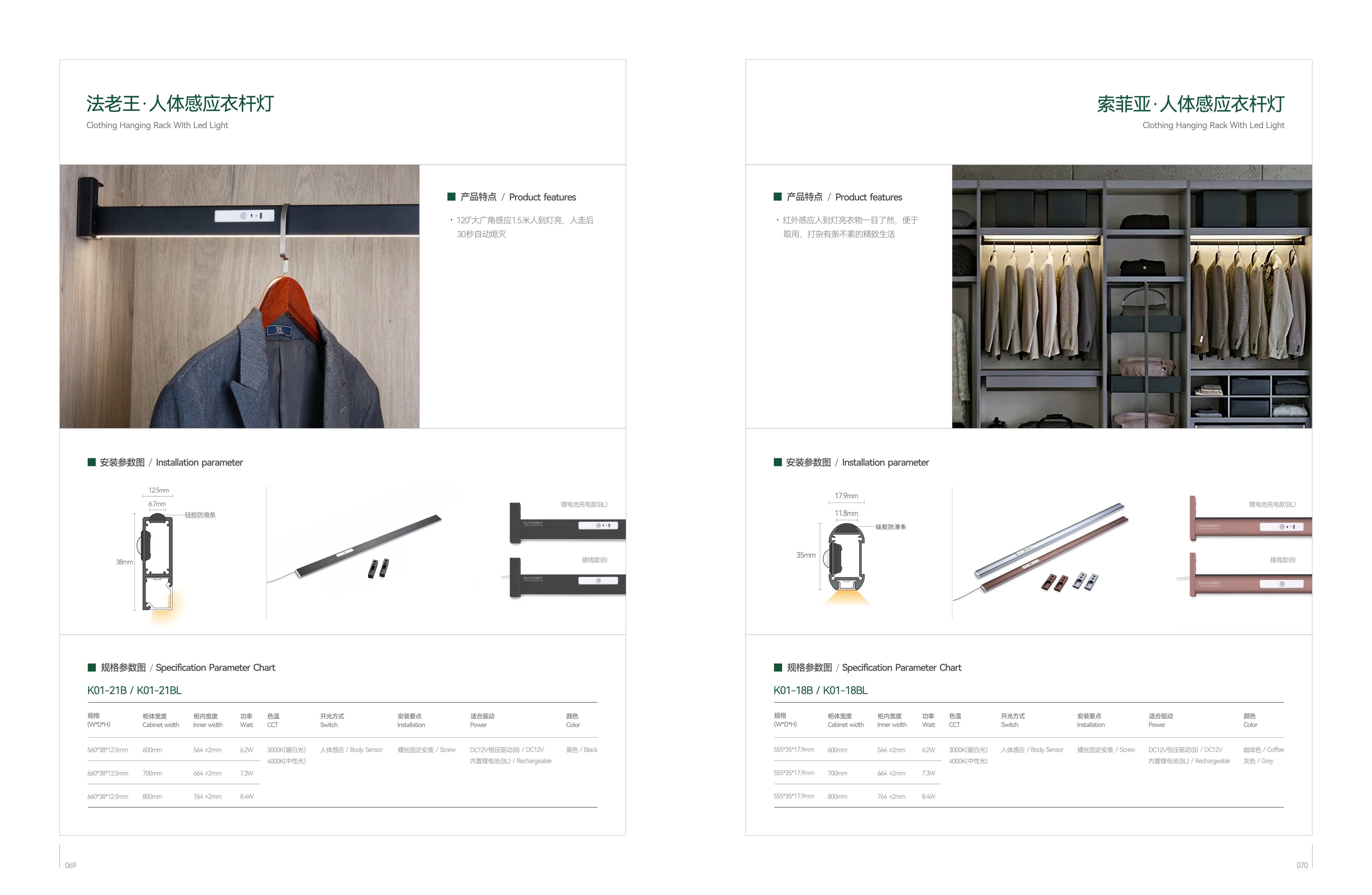 8bc28eebe3fcdf53c646aa10595a2fbd